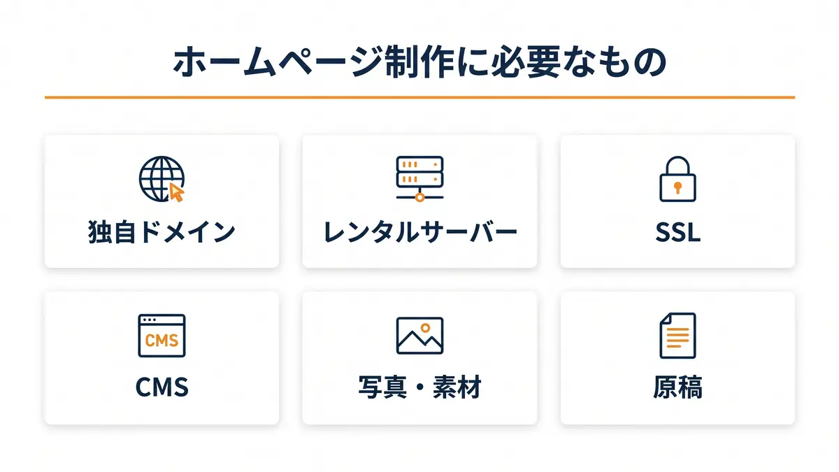 ホームページ制作に必要なもの（ドメイン・サーバー・SSL・CMS・写真・原稿）